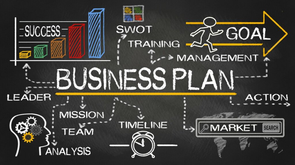 business plan support uk